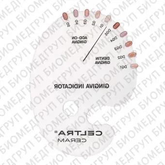 Celtra Ceram, Шкала цветов Shade Gingiva Indicator, 1шт. DeguDent