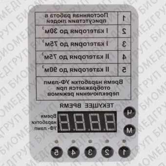 СПДС90Р рециркулятор ультрафиолетовый бактерицидный передвижной