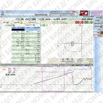 Система EFR с измерением DLCO PDT111/d