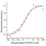 Фактор роста фибробластов человека-2, рекомбинантный белок, rhFGF2, Россия, PSG060-100, 100 мкг