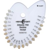 Шкала расцветки HeraCeram Zirkonia 750 Dentine Incisal